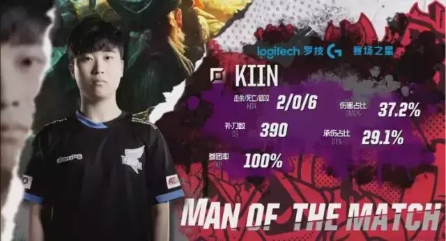 特别是在欧 特别是在欧