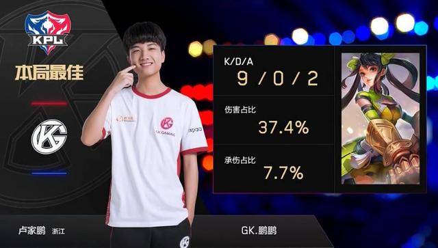 射手的球队 射手的球队