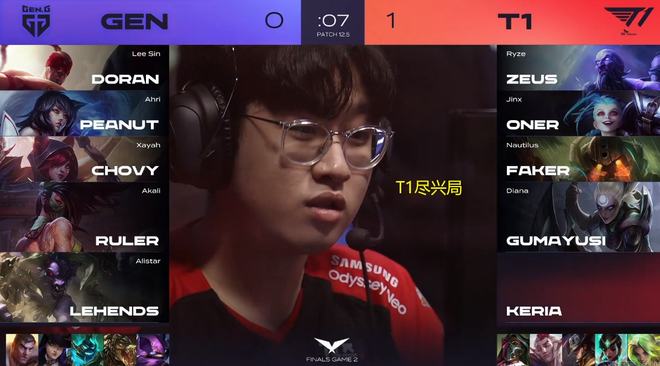 人的表现并 人的表现并